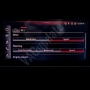 RS Drive Mode Activation for Audi 2021-2023..